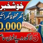 Apna Ghar Mefooz Ghar 5 Lakh Loan Apply Online – CM Maryam Nawaz 5 Lakh Loan Apply Now (2026 Guide), geomuz47