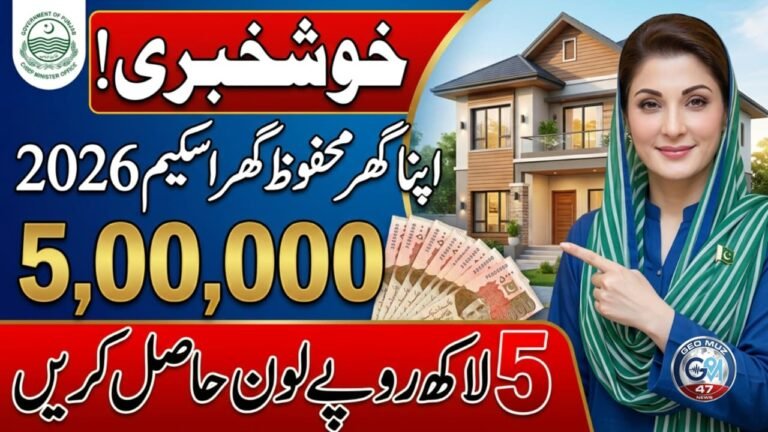 Apna Ghar Mefooz Ghar 5 Lakh Loan Apply Online – CM Maryam Nawaz 5 Lakh Loan Apply Now (2026 Guide), geomuz47