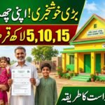 Apni Chhat Apna Ghar Scheme 2026 – 15 Lakh, 10 Lakh & 5 Lakh Loan Apply Online, geomuz47