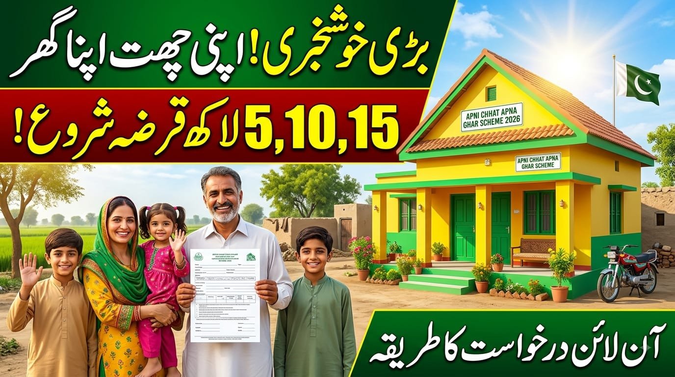 Apni Chhat Apna Ghar Scheme 2026 – 15 Lakh, 10 Lakh & 5 Lakh Loan Apply Online, geomuz47